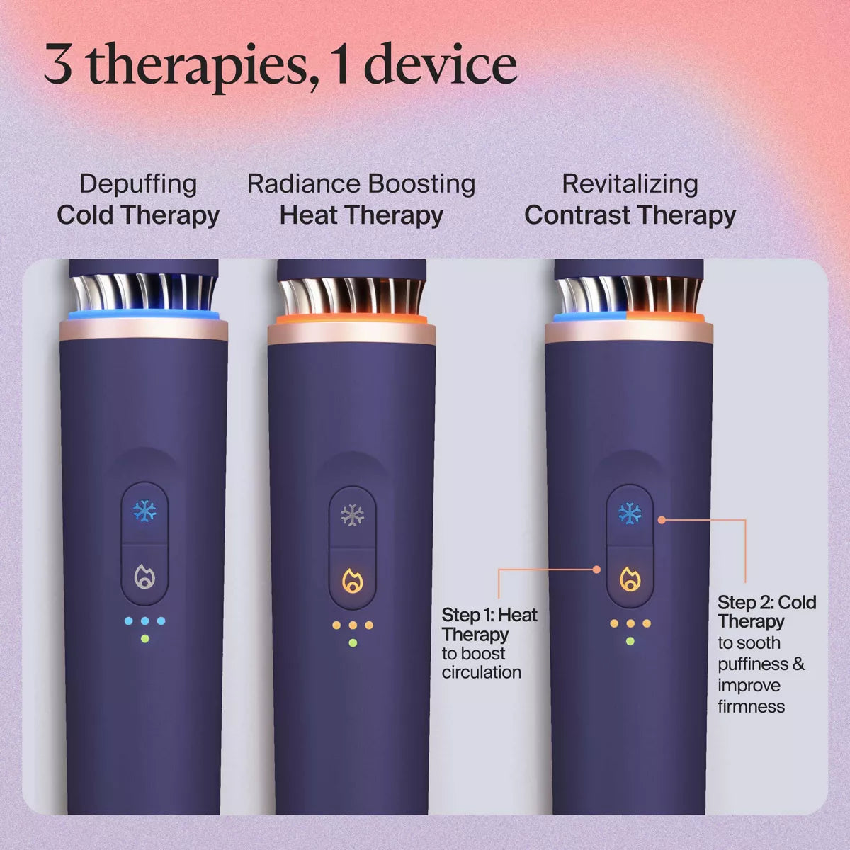Therabody Theraface Depuffing Cold & Heat Facial Treatment Wand